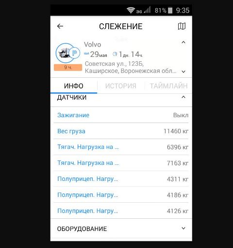 Система весового контроля на экране смартфона.